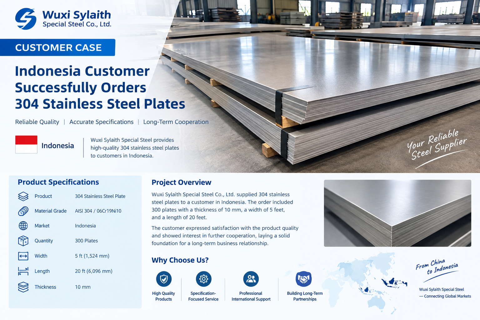 最新の会社の事例について Indonesia Customer Case: 304 Stainless Steel Plate Supply by Wuxi Sylaith Special Steel